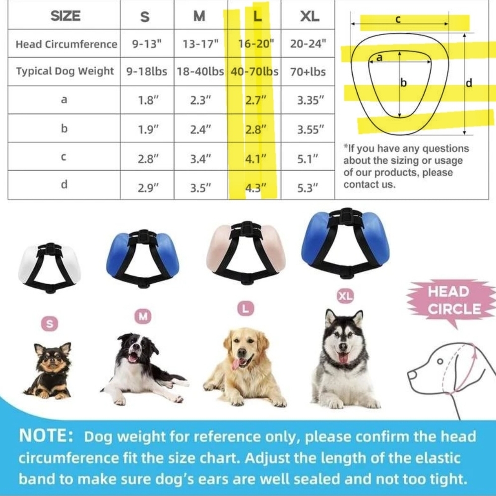 Dog Ear Muffs Noise Protection Cancelling Headphone Aniexty Loud Noise Large NEW - Picture 7 of 10